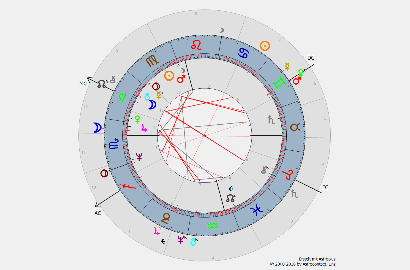 Horoskop2.png