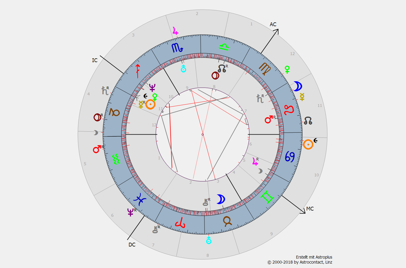 Horoskop2.png