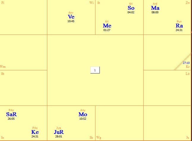 Horoskop.JPG