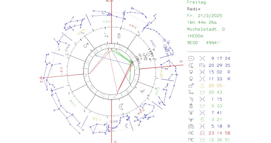 Tropsid 21.03.2025.jpg